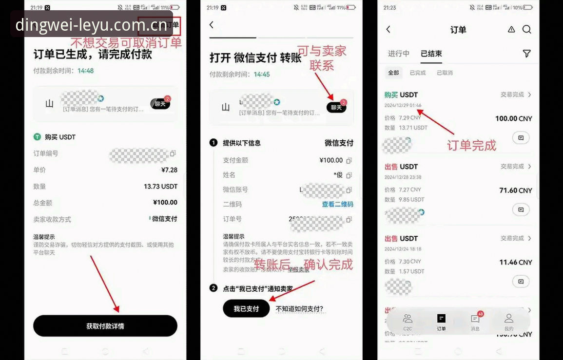 5步走通乐鱼笃定版注册充值流程，避开90%新手会踩的坑