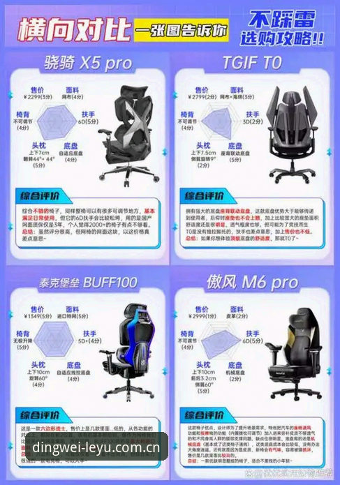 笃定版注册充值教程下载不了怎么办 下载受阻与笃定版注册充值教程的顺畅体验——乐鱼体育平台两种路径对比